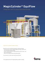 MagicCylinder EquiFlow