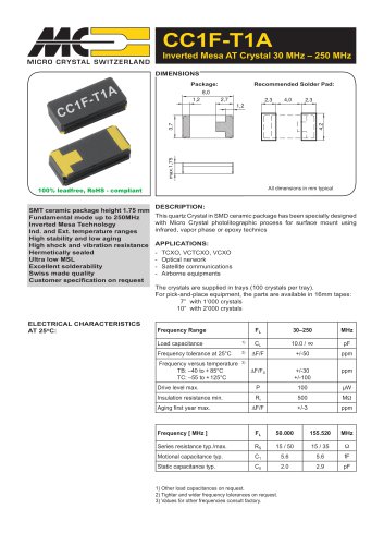 CC1F-T1A