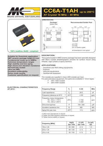 CC6A-T1AH