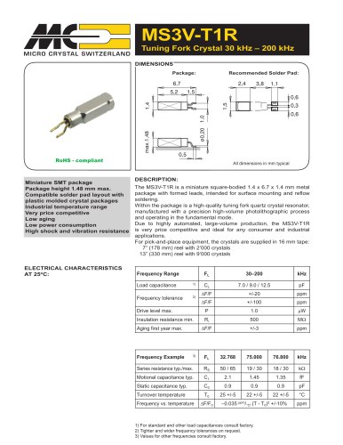 MS3V-T1R