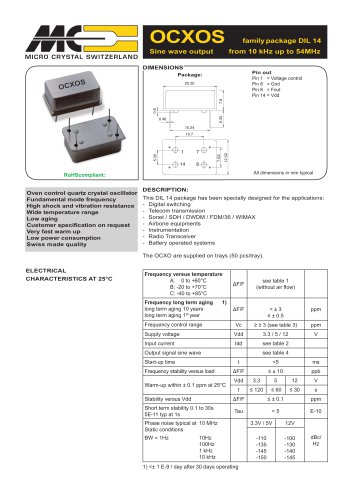 OCXOS