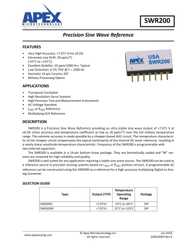 SWR200