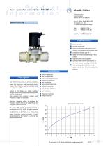 01.010.126 Servo-controlled solenoid valve NC, DN 10