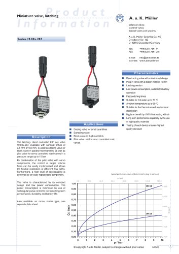 Miniature valve, bistable