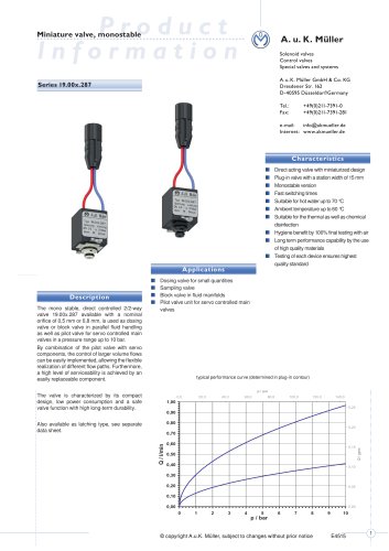 Miniature valve, monostable