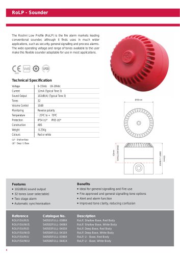 RoLP (Roshni Low Profile) Marketing Datasheet