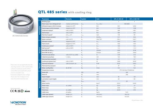 QTL 485 Torque motors