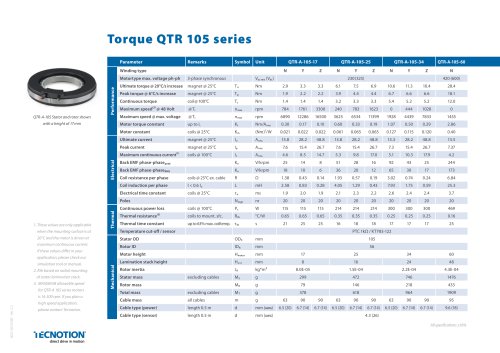 QTR 105 Torque motors