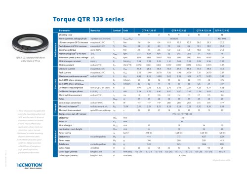 QTR 133 Torque motors