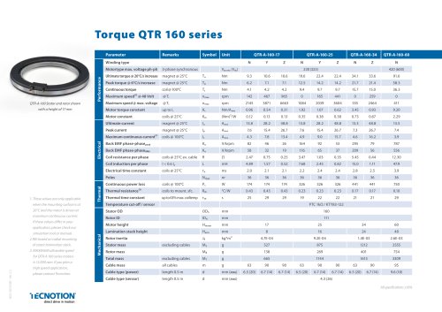 QTR 160 Torque motors