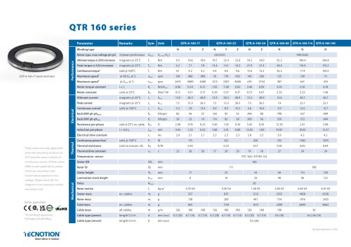 QTR 160 Torque motors
