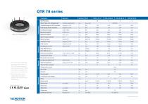 QTR 78 Torque motors