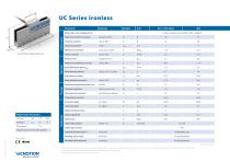 UC SERIES