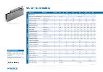 UL SERIES