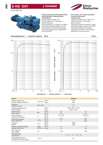 S-VSI 300 (43)