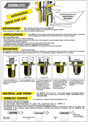 Notice for Serbloc Simaf 2006