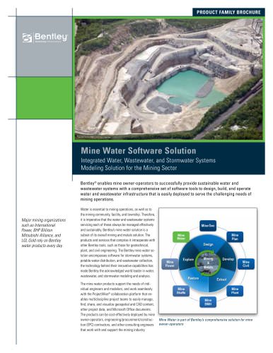 Mine Water Software Solution