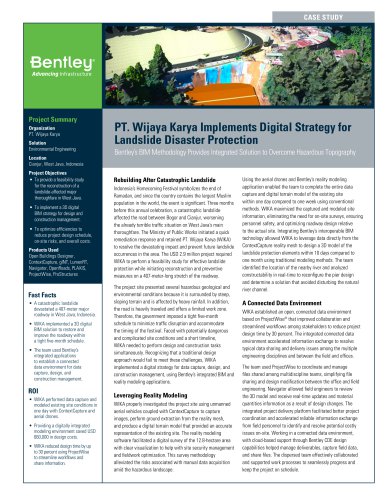 PT. Wijaya Karya Implements Digital Strategy for Landslide Disaster Protection