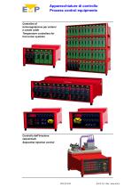 Process Control Equipment