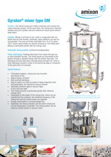 Gyraton® mixer type GM