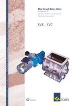 Blow- Through Rotary Valves RVS-RVC Brochure