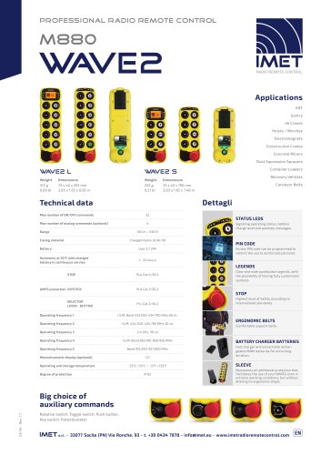 Technical data M880 WAVE2