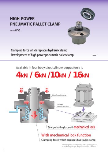 High-power pneumatic pallet clamp WVS