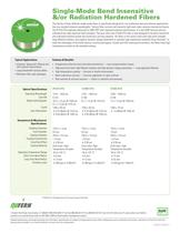 1310/1550 nm Single-Mode Radiation Hardened Fiber