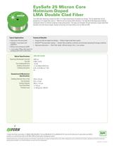 EyeSafe 25 Micron Core Holmium-Doped LMA Double Clad Fiber