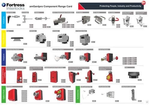 amGardpro Component Range Card