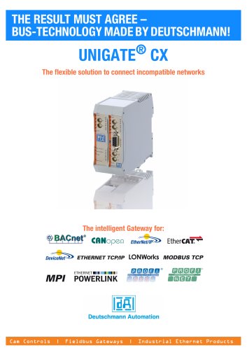 UNIGATE® CX