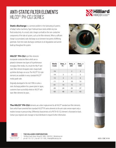 Anti-Static Filter Elements to Prevent Varnish