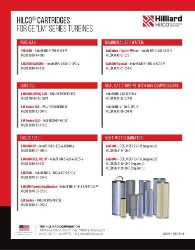 Filter Cartridges for GE LM Series Turbines