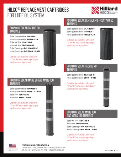 Filter Cartridges for Solar Turbines