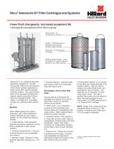 Hilco® Selexsorb GT Filter Cartridges and Systems