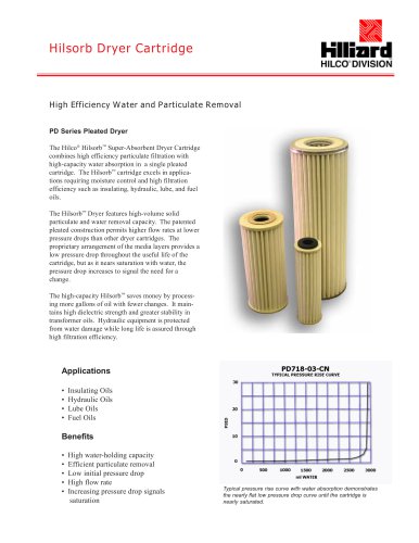 Hilsorb Dryer Cartridge