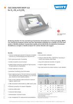 GAS ANALYSER MAPY 4.0
