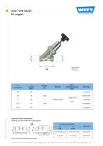 Shut-Off Valve
