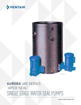 AURORA ® 680 SerieS