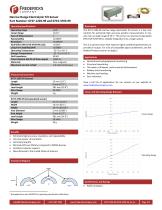 Narrow Range Electrolytic Tilt Sensor | Part Number: 0737-1203-99 and 0719-3703-99