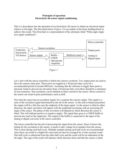 Principals of operation Electrolytic tilt sensor signal conditioning