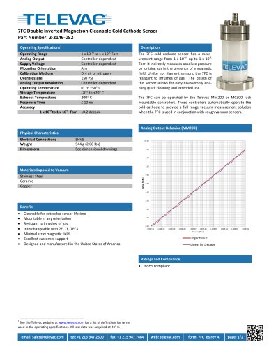 Televac 7FC Double Inverted Magnetron Cleanable Cold Cathode Sensor