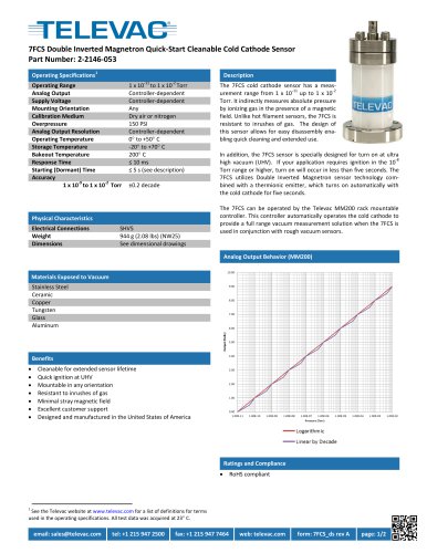 Televac 7FCS Double Inverted Magnetron Quick-Start Cleanable Cold Cathode Sensor