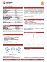 TrueTilt™ Low Profile Dual Axis Wide Range Electrolytic Tilt Sensor | Part Number 0717-4323-99