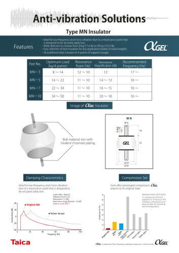 MN-Insulator Leaflet