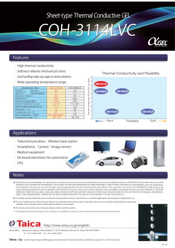 Thermal Conductive Gel Sheet COH-3114LVC