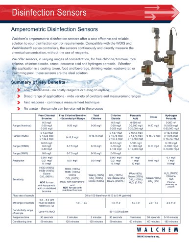 Disinfection Sensor