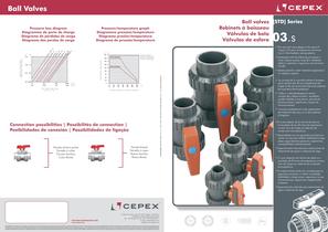 Ball Valves [STD] Series