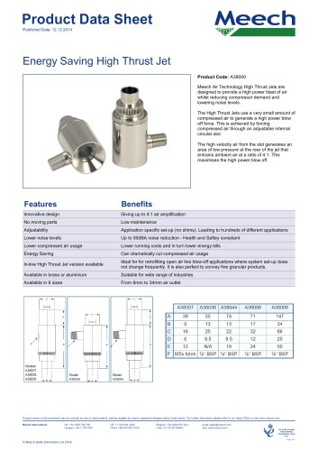 Energy Saving High Thrust Jet