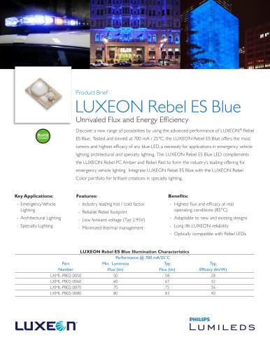 LUXEON Rebel ES Blue